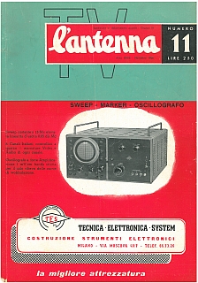 Rivista L'antenna